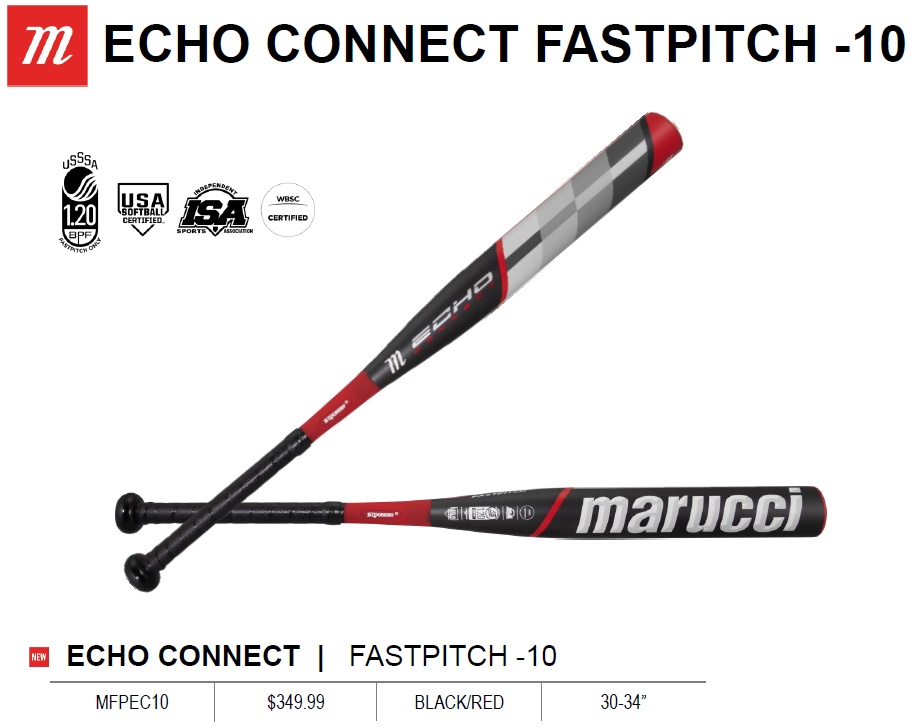 Marucci Echo and Echo Connect line of Fastpitch softball bats Ballgloves