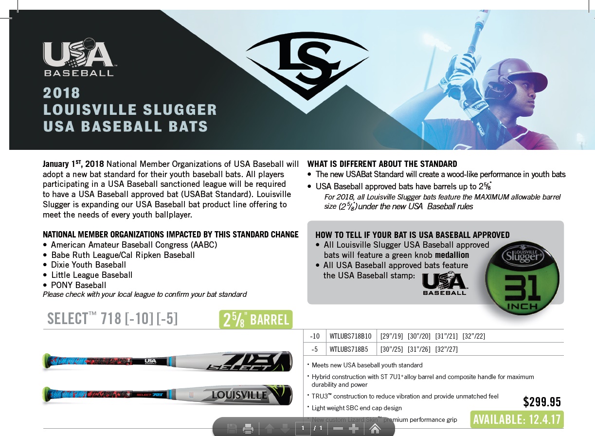 Louisville Slugger USA Bat Standards
